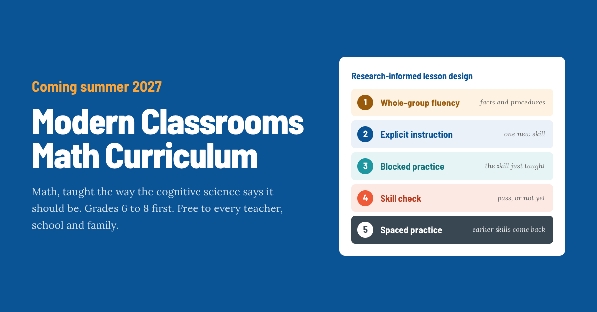 Math Hs Project Image Modern Classrooms Math Curriculum | Modern Classrooms Project